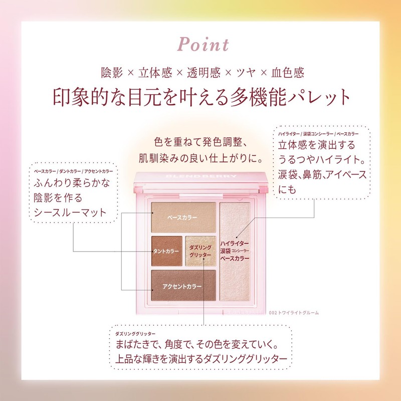 BLEND BERRY All You Need Creation 002 (Twilight Groom)