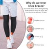 Full Leg Compression Sleeves 2 Pack anti Slip Ventilation Long