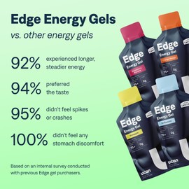 UCAN UCAN Edge Energy Gel Shots, Variety Pack (12, 2 Ounce Packets) for Running, Training, Workouts, Fitness, Cycling, Crossfit | Sugar-Free, Vegan, & Keto Friendly Energy
