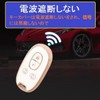 ZANEKO Alto Key Case Compatible Suzuki Wagon R Key Cover