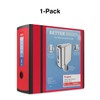 Staples 5-inch 3-Ring Better Binder, Red, 2/Pack (ST55818-CCVS)