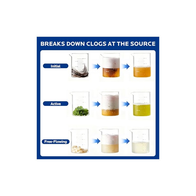 Powerful Drain Cleaner Powder - Clog Remover for Home Plumbing