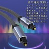 光デジタル光ファイバーケーブル SPDIFデジタル伝送 OPTICAL ナイロン編み素材 高耐久性 PS4、サウンドバー、TVスピーカーなど用 1 M ブラック