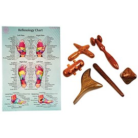 Massage toolsets for Professionals Foot Hand Massage Wooden Stick Reflexology Multi Available. (Set G)