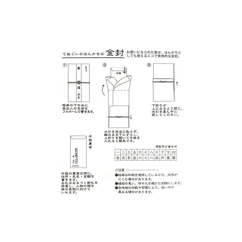 Hamamonyo Tenugui Hankachi Kinseu Temari Sushi