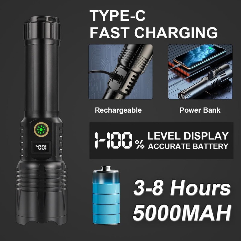 Flashlights LED High Lumens Rechargeable, Heavy Duty Powerful Flashlight, Super