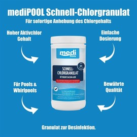 POWERHAUS24 mediPOOL Schnell-ChlorGranulat 1 kg