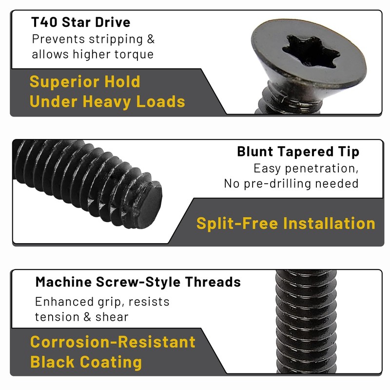 BCP Fasteners 100 Qty 5/16-18 x 2” Trailer Deck Screws