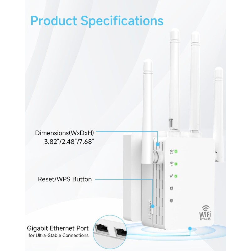 WiFi Extender Signal Booster with 4 Rotatable Antennas, Dual Band