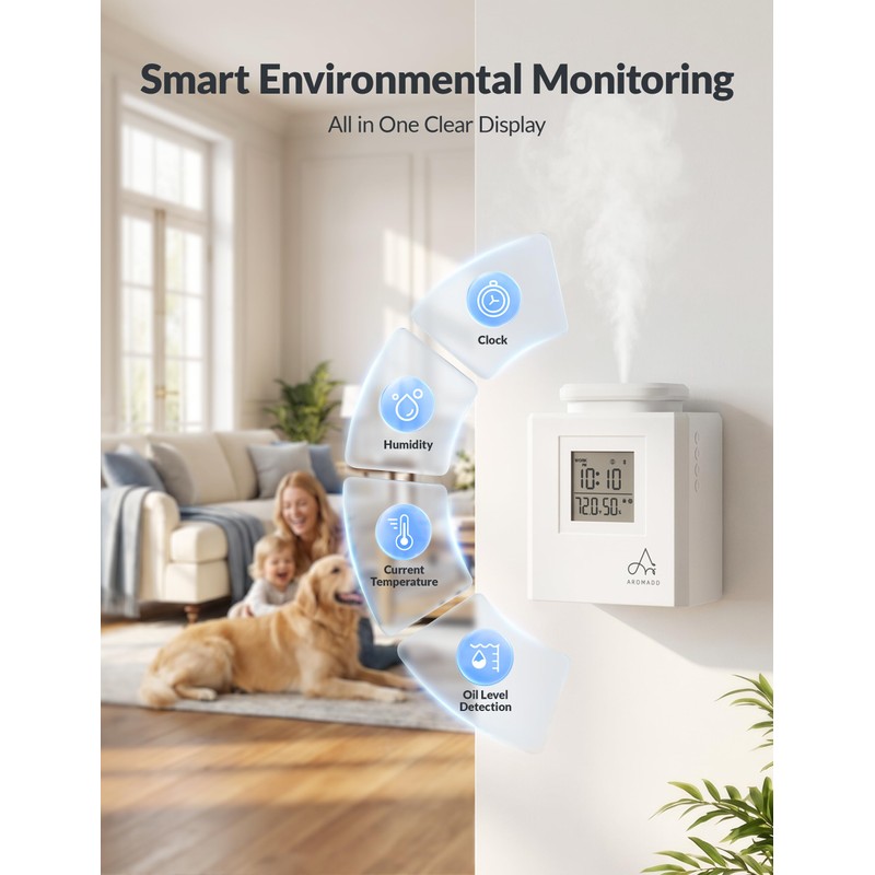 Aromadd U4 Smart HVAC Scent Diffuser for Home – 3000