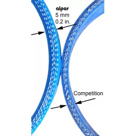 ALPAR Pair of Silicone Blue Hump Hose for Charge Air & Clamps Set 4" ID x 6.2" Long