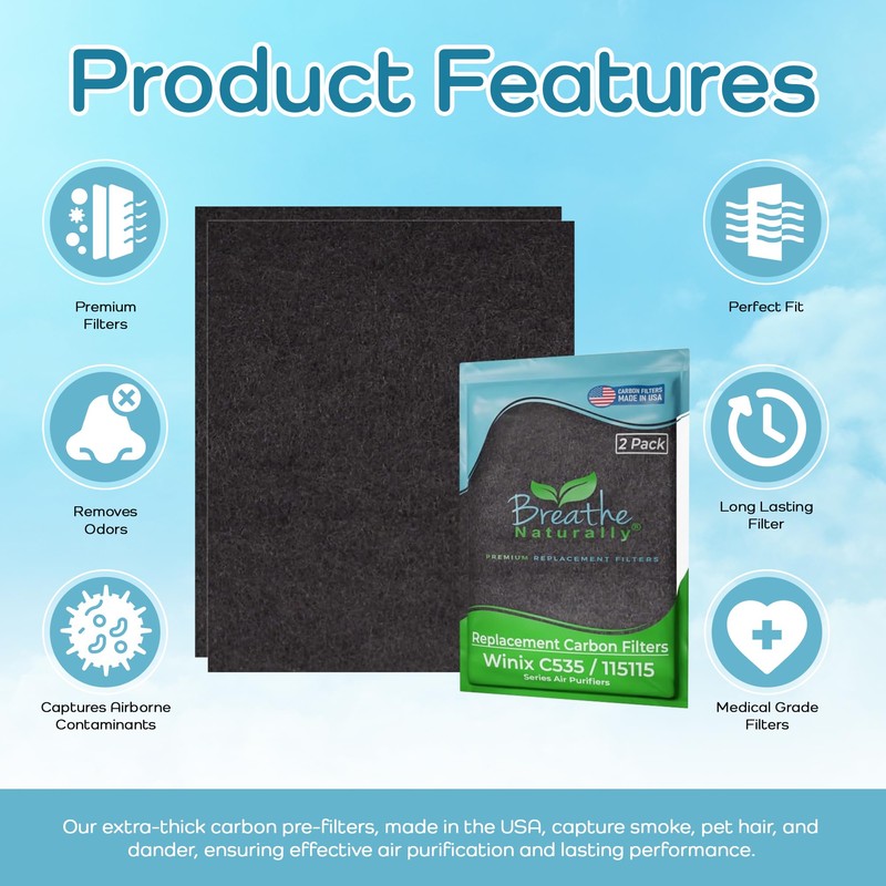 Breathe Naturally Replacement Carbon Prefilter (2 Pack) for Winix C535,