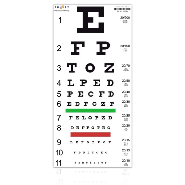 TRUSTY Snellen - Tabla ocular para exámenes oculares a 10 pies