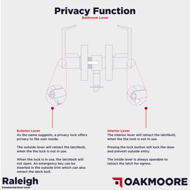 Heavy Duty Commercial Bathroom Door Handle with Lock | Privacy Commercial Door Locks | Grade 2 Restroom Lever | For Offices & Industrial Use | UL CUL & ADA – Nickel Chrome Finish – ANSI A156.2