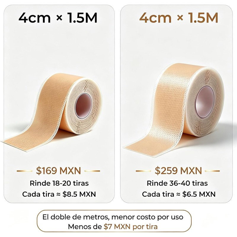 Parches de Silicona para Cicatrices 1.5M - Reducción Visible y