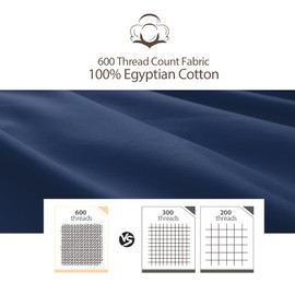 100% Egyptian Cotton Pillow Protectors Set of 2, 600 Thread Count Standard Size Bed Pillow Cases with Zipper,Sateen Weave Cooling Pillow Cases Quiet and Breathable Easy Care(2PCS, Standard, Navy Blue)