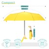 ViddVoom Duck Umbrella - Fun Duck Head Handle, Handy Folding