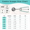 HOMURE H Cookie Scoop 2 Tablespoon, Size #40 Cookie Dough