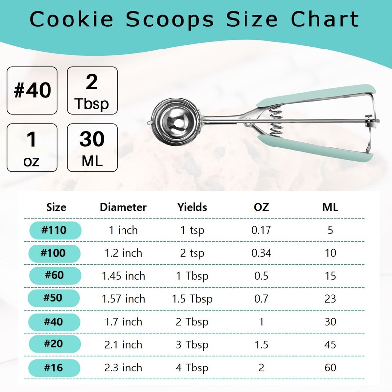 HOMURE H Cookie Scoop 2 Tablespoon, Size #40 Cookie Dough