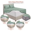 Hearth & Harbor Extra Deep Pocket Twin Size Sheets Sets