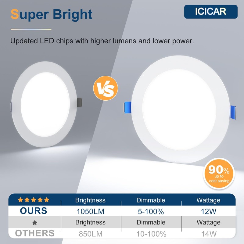 icicar 12 Pack 6 Inch LED Recessed Ceiling Lights, Dimmable