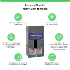 Square D - HOM3060L225PC 200A Load Center