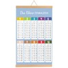 1 x 1 Learning Poster, Multiplication Table for Playful Calculation,