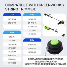 SB00L00 Replacement Trimmer Head STG401 Compatible with Greenworks 60V ST60V ST60B00 80V ST80L200 ST80L200,ST80L210,ST80L00,STBA80L210 and 24,40V ST40L00 String Trimmer,Pre-Wound Dual 0.080" Line