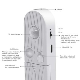 CFGROW - Sensor de movimiento de iluminación LED para debajo del gabinete, 10 pies, cuatro modos, cinta de lámpara para escaleras de cama, clóset, impermeable, 5 V, USB, tira de luz de noche (blanco frío, 3 m x 2 paquetes)