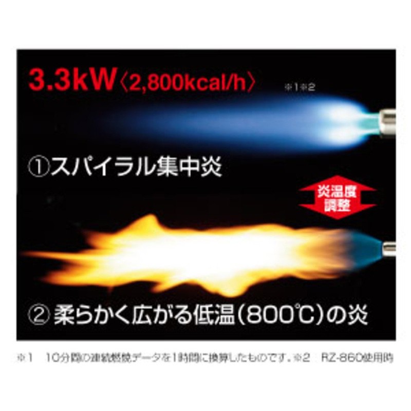 Shinfuji Burner Power Torch RZ-832 (Includes 1 Dedicated Container RZ-860)