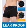 IRISMORII Mens Washable Incontinence Protection Underwear Zero Leak and Odor