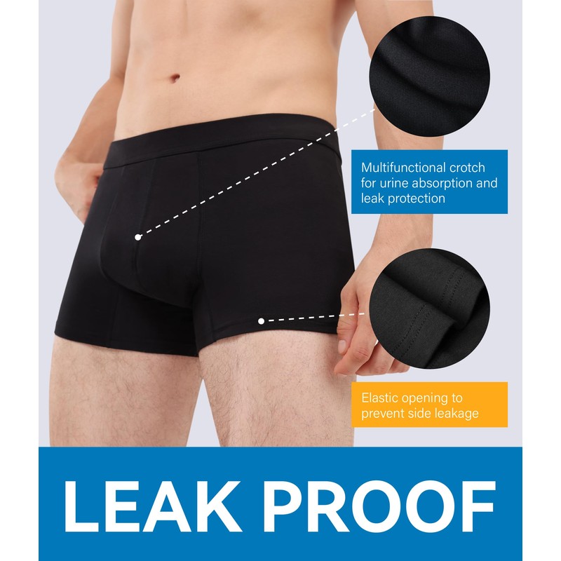 IRISMORII Mens Washable Incontinence Protection Underwear Zero Leak and Odor