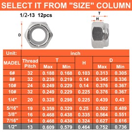 5/16-18 Lock Nuts - Nylon Insert Hex Locknuts,304 Stainless Steel,Plain Finish (25 Pack)
