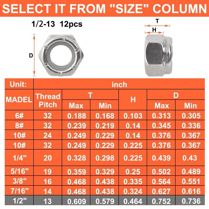 5/16-18 Lock Nuts - Nylon Insert Hex Locknuts,304 Stainless Steel,Plain