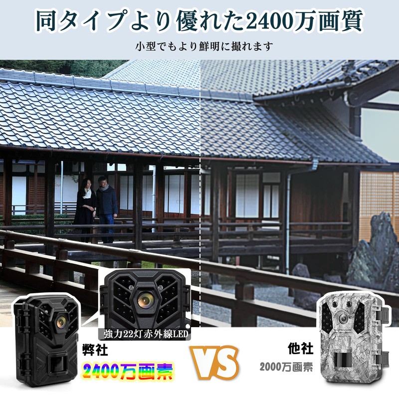 Hapimp Security Camera, Small, Trail Camera, PSE Certified, 24 Megapixels,