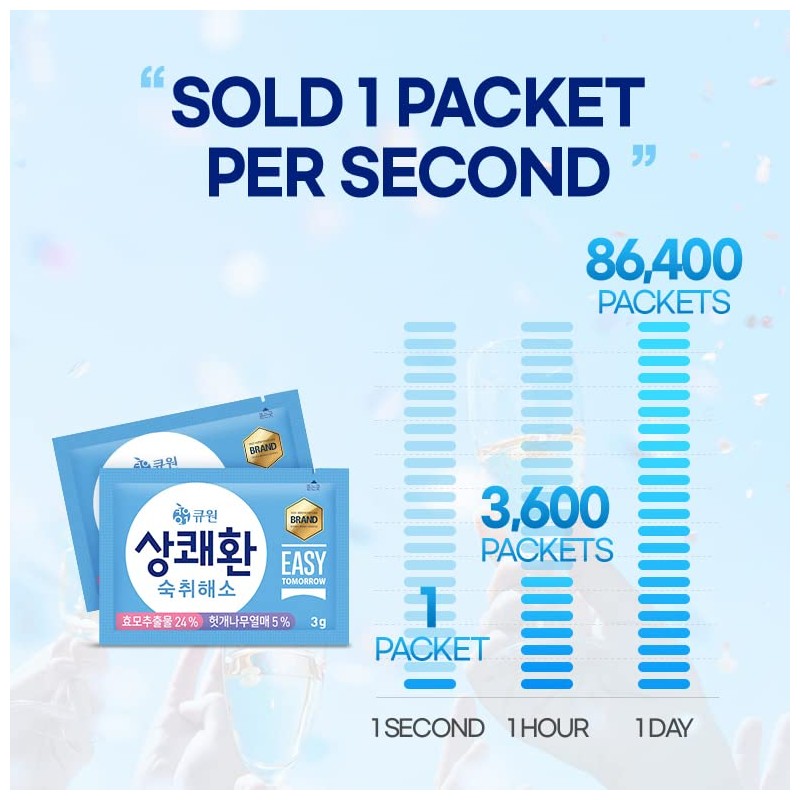 Q.one Easy-Tomorrow After drink 0.1oz(3g) x 20packs 상쾌환