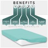 Premium King Size Extra Deep Fitted Sheet Aqua - Extra