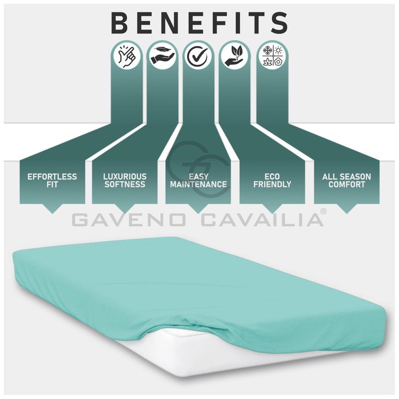 Premium King Size Extra Deep Fitted Sheet Aqua - Extra