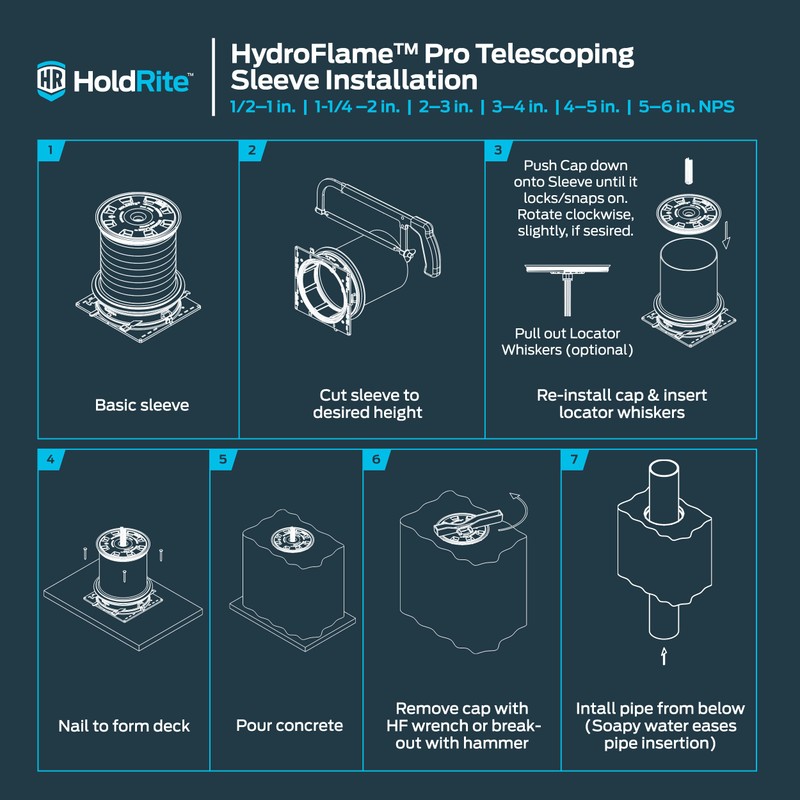 HoldRite HydroFlame 1/2 Inch to 1 Inch PRO Telescoping Sleeve,