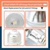 Lisnhlin 2 Pack PAR20 7W Range Hood Bulbs E26 120V