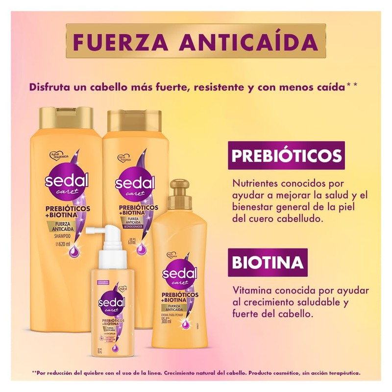 SEDAL Loción Capilar Prebióticos + Biotina, ayuda a reducir la