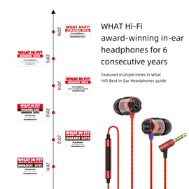 Soundmagic E10C In Ear Isolating Earphones with Microphone - Black/Red