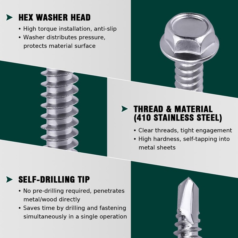 EASTLO #10 x 3/4" (1/4" to 3" Available) Hex Washer