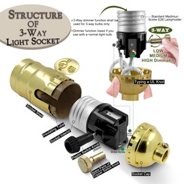 EMNOOTI Lamp Making Kit,Make a Lamp or Repair Kit,3-Way Lamp Socket with Matching Cord Lamp Harp Set,Lamp Wiring Kit for Table Floor Lamp,Essential Hardware for DIY Lamp Design or Repair (Gold, 1)