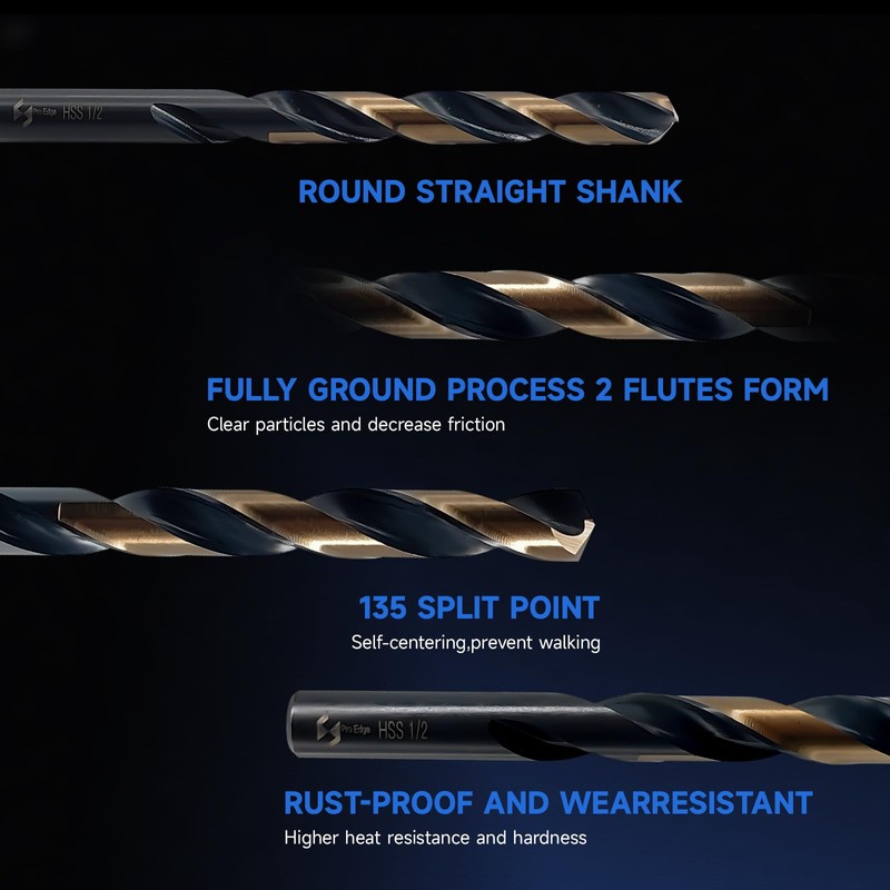 Pro Edge Technology Cobalt Drill Bit Set, M35 High Speed