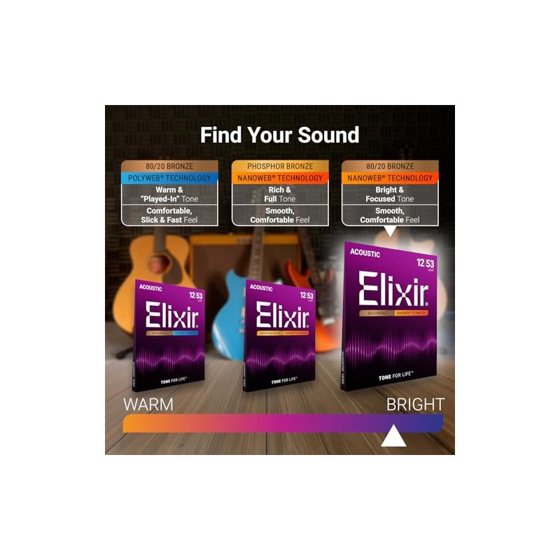Elixir, cuerdas de bronce para guitarra acústica 80/20 con recubrimiento