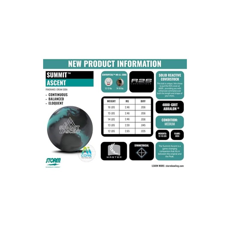 Storm Summit Ascent Bowling Ball - Aqua/Smoke/Shadow 12lbs