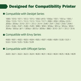 301XL Printer Cartridges for HP 301 Printer Cartridges Black Replacement for Printer Cartridges HP 301 for HP Deskjet 1000 1050 1510 2050 2510 2540 OfficeJet 2620 2622 Envy 4500 4502 5530 5532 (1