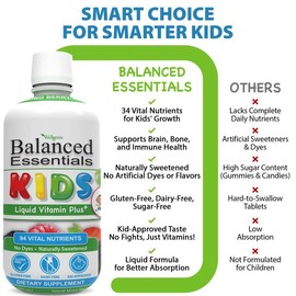 WELLGENIX Balanced Essentials Kids Liquid Multivitamin – 94 Nutrients with Omega 3, 6 & 9, Complete Daily Child Nutrition Supplement, 16 fl oz