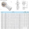 Pack of 4 Joint Head Bearings Spherical Bearing Internal Thread
